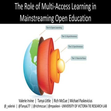 The Role of Multi-Access Learning in Mainstreaming Open Education
