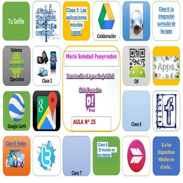 DISPOSITIVOS MÓVILES EN EDUCACIÓN   peyrredon_soledad _aula n° 25