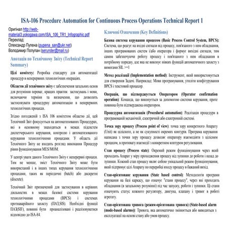 Isa 106 tr1_інфографіка_укр