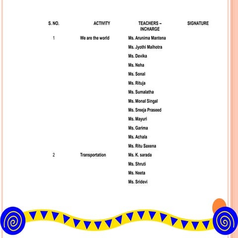 Isa Documentation Pptx