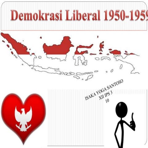 Demokrasi Liberal