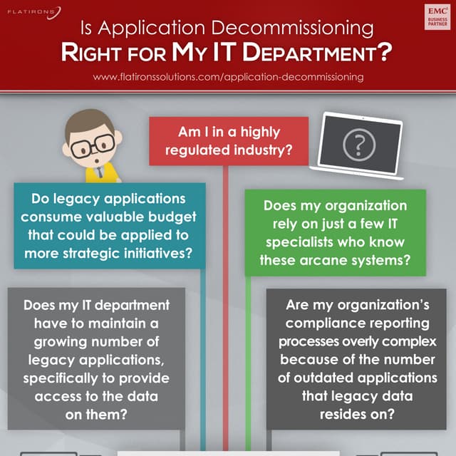Is application decommissioning right for my IT department?