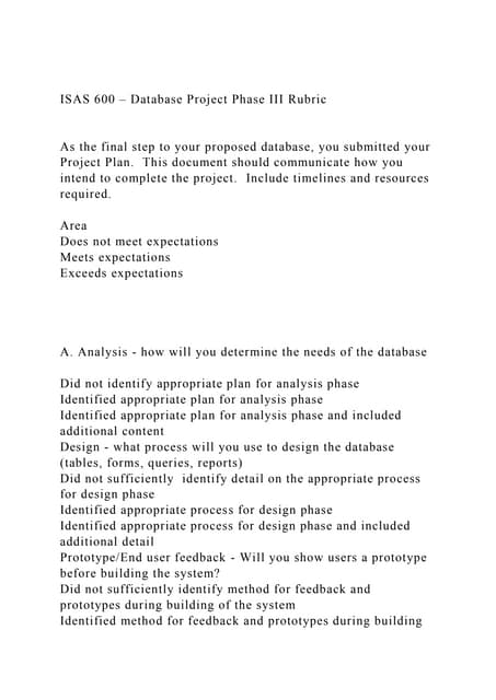 ISAS 600 – Database Project Phase III RubricAs the final ste.docx