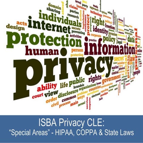 Social Media Compliance | PDF