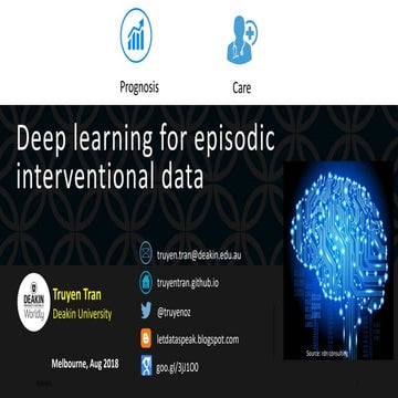 Deep learning for episodic interventional data