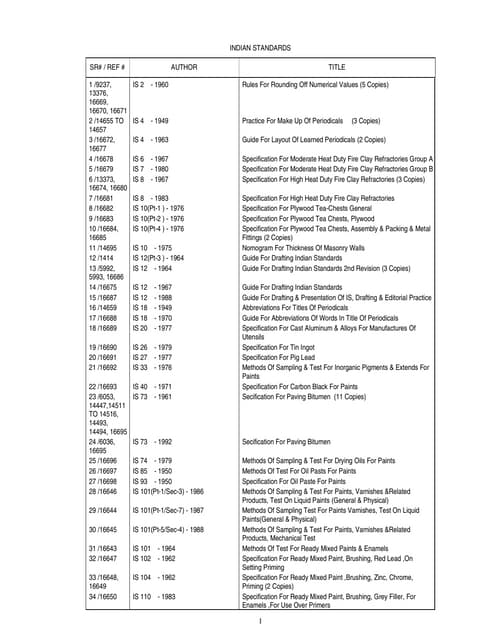 IS 2062 2011 Seventh Revision Hot Rolled Medium And High Tensile St 