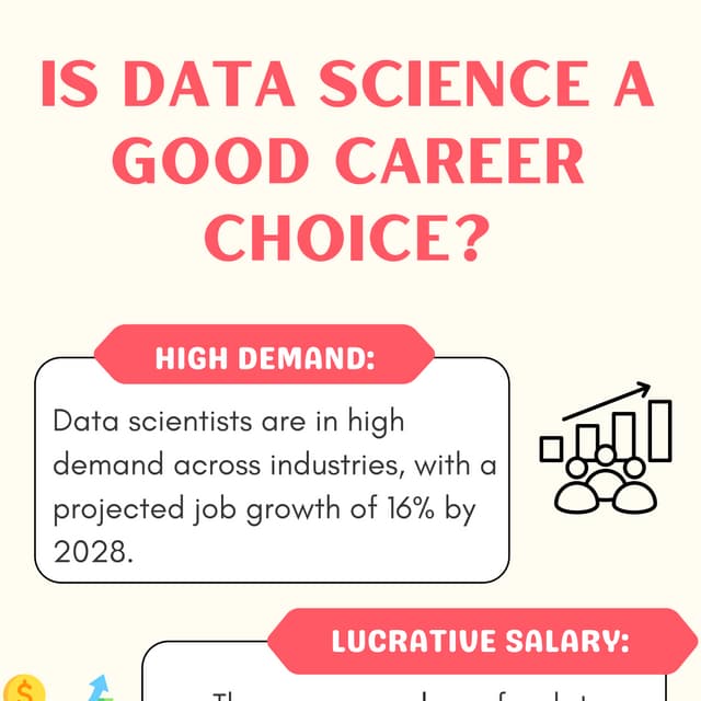 is data science a good career choice in 2024 | PDF