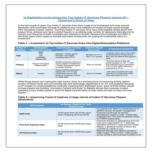 Is digitization push among the top indian it services players paying off