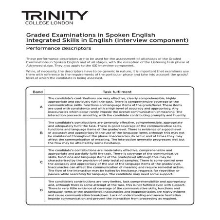 Mini Project- Standard Grading Criteria | DOC