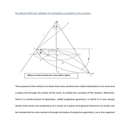 Is ellipse really a section of cone