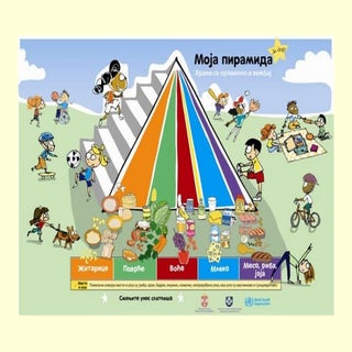 Ishrana Marija Vozar