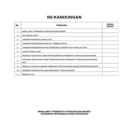 Isi kandungan Buku Catatan Tugasan Harian PPKI 2018