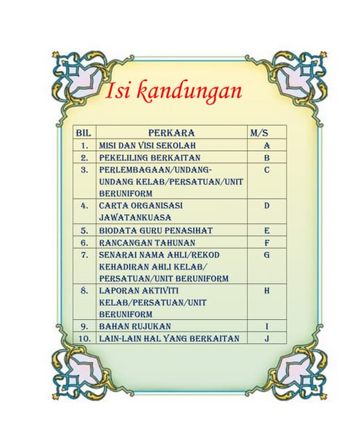 Senarai Kandungan Fail