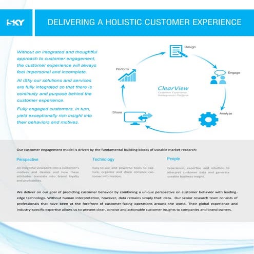 iSky Holistic Customer Experience