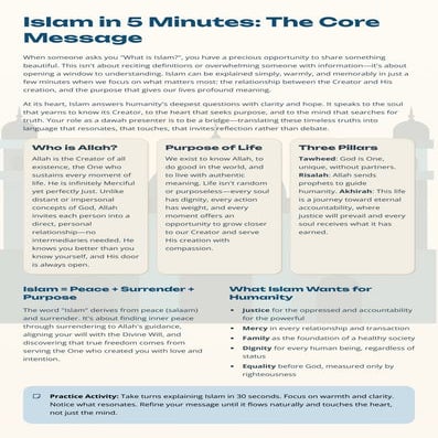 Understanding Islam: Core Beliefs, The Qur'an, and the Prophet Muhammad ...