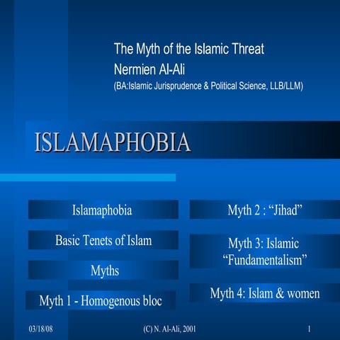 Islamaphobia1