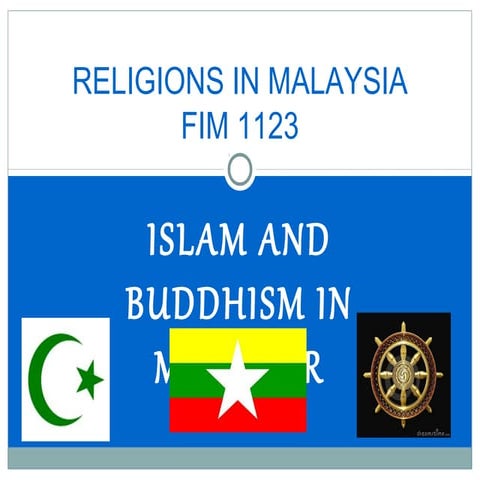 Islam & Buddha In Myanmar