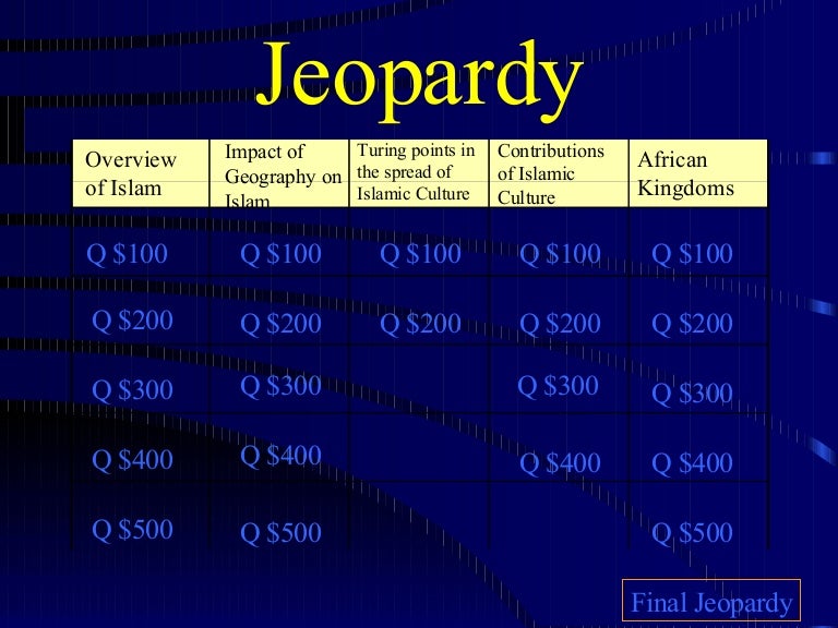 Islamic Civilizations Jeopardy