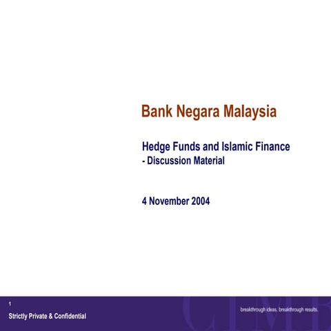Islamic hedge fund cimb