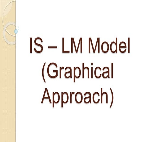 Islm