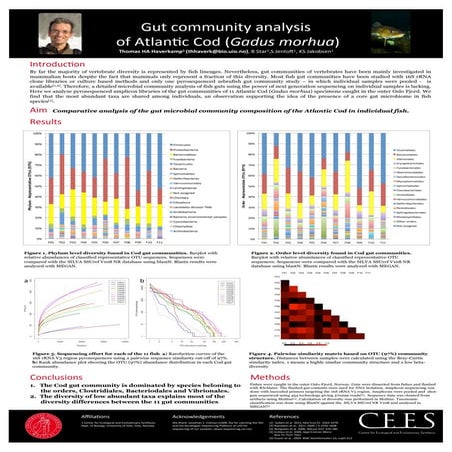 Poster ISME 2012 - Gut community analysis of Atlantic Cod (Gadus morhua)