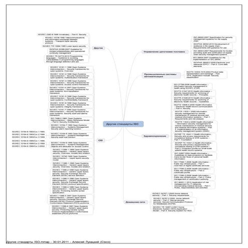 Cloud Control Matrix CSA 云控制矩阵 v4 中英文版对照 | PDF
