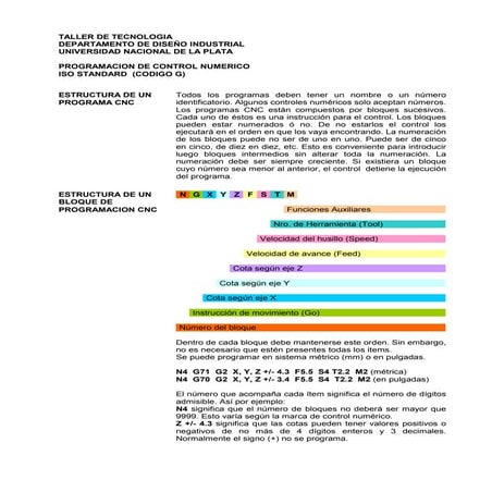 Códigos G00, G01.pptx