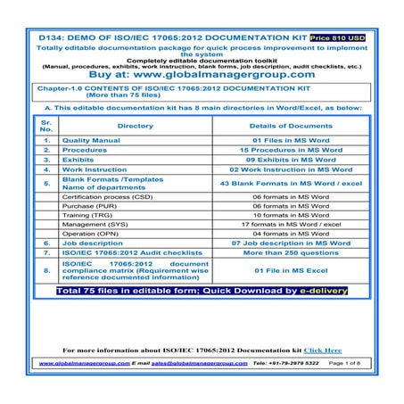 ISO 17065 Documents by Global Manager Group 