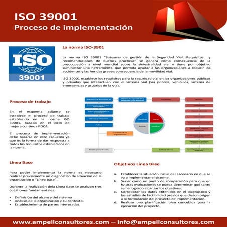 ISO 39001 plan de implementación | PDF