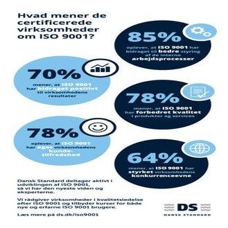 Iso 9001 - resultat fra spørgeundersøgelse