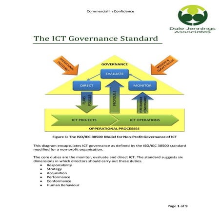 Iso iec 38500 ict governance workbook | DOCX