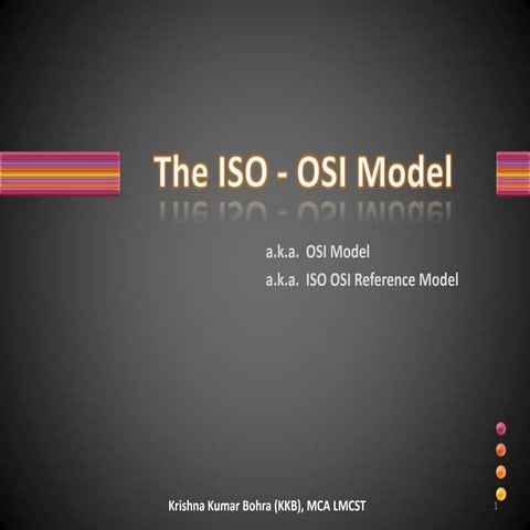 ISO OSI Model