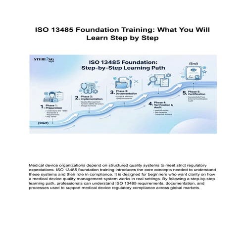 ISO 13485 Foundation Training: Step-by-Step Learning Guide | PDF