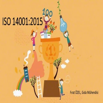 ISO 14001 2015