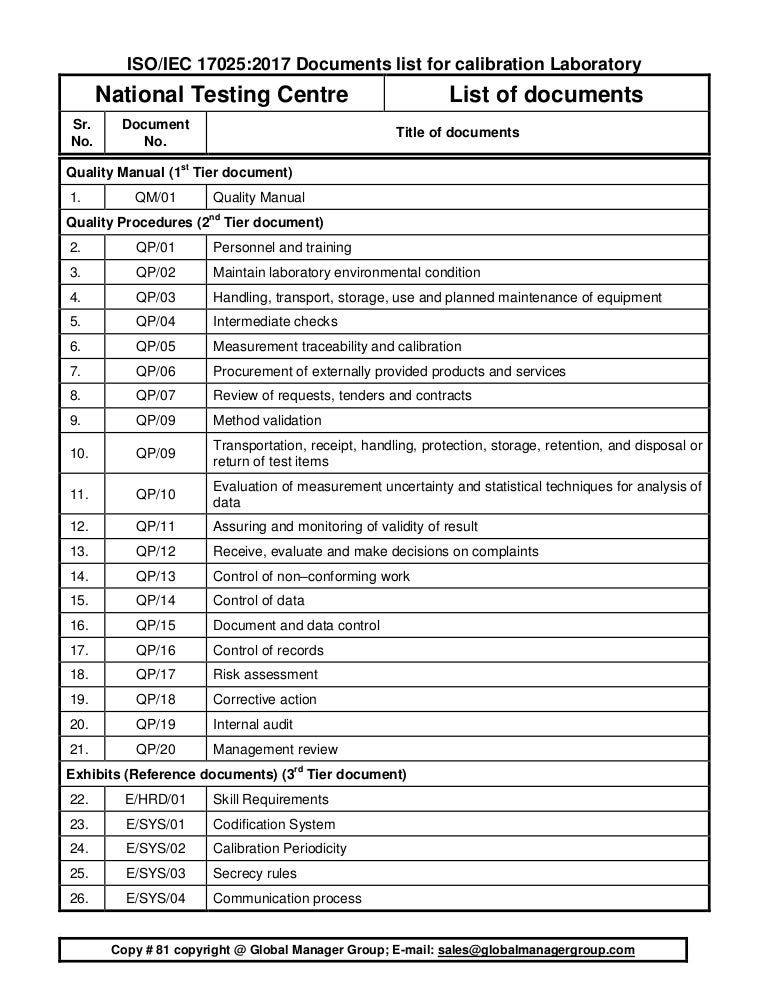 List of ISO 170252017 documents for calibration laboratory
