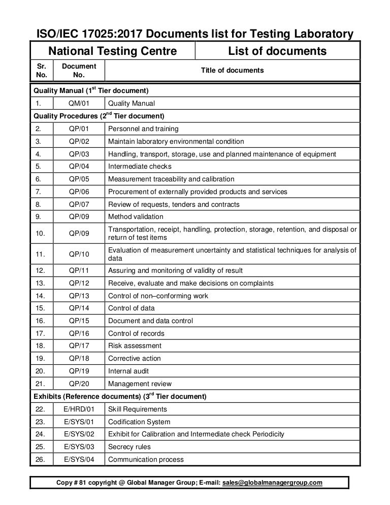 Required ISO 170252017 Documents for Testing Laboratory