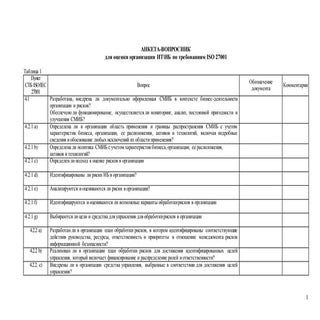 Вопросы для интервью ISO 27001