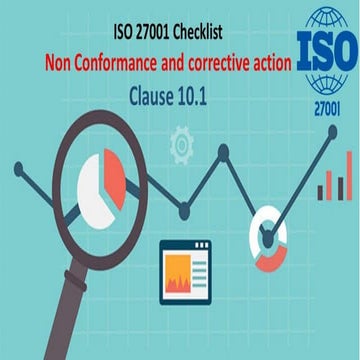  ISO 27001 Checklist - Nonconformity and Corrective Action - Clause 10.1 - 53...
