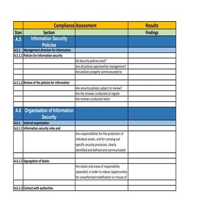 ISO 27001 (v2013) Checklist