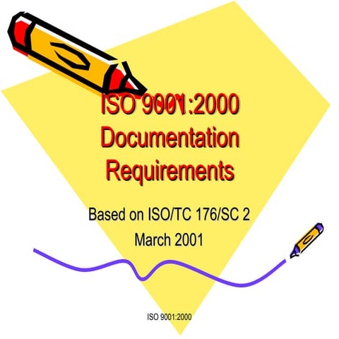 ISO 9001-2000 Documentation requirements | PPT