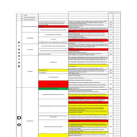 Flowchart | PDF