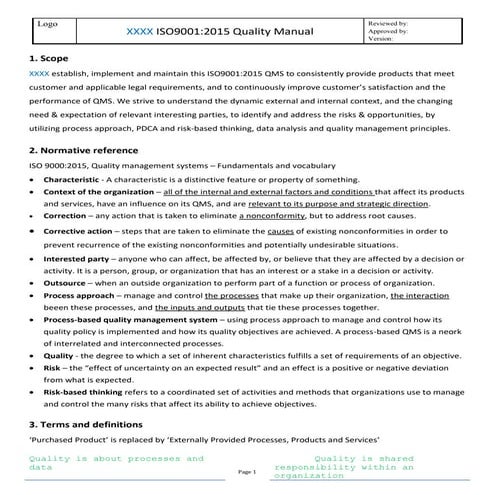 ISO9001 2015 Quality Manual template