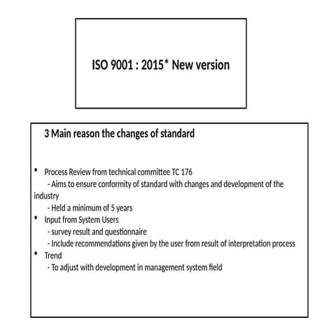 ISO 9001 2015 version Quality Management System