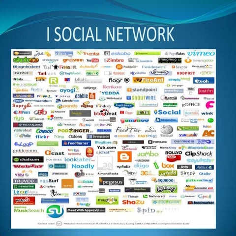 I social network (1)