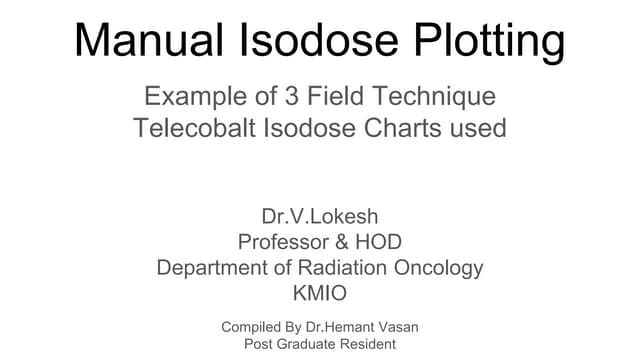 Manual Isodose Plotting 