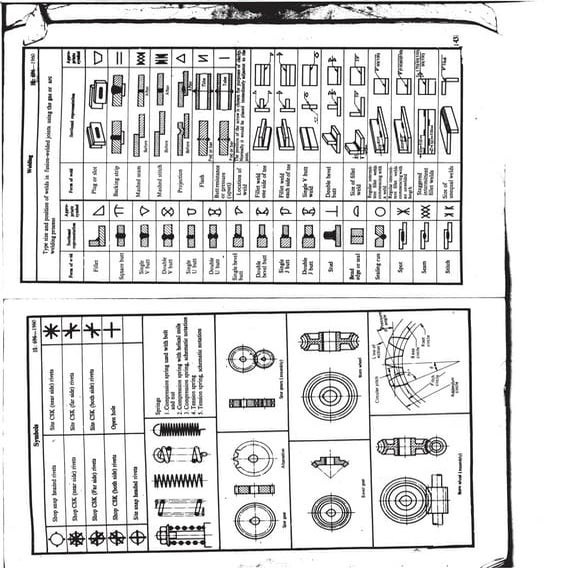 Isometric tips & Weld Symbol.pdf