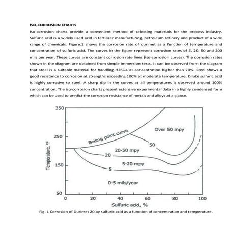 Iso chart for corrosion | DOCX