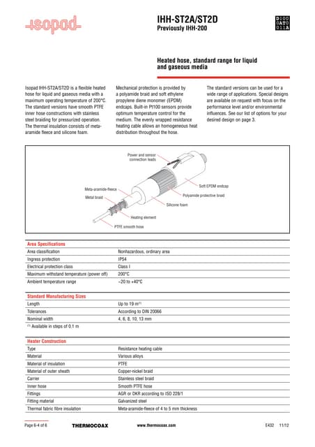 Catalog for rueger sensor for who is interested | PPT