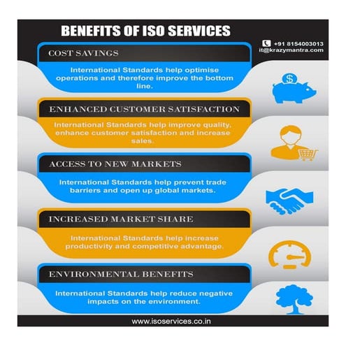 Iso services