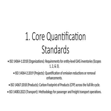 iso standards for GHG all iso standards c | PPTX